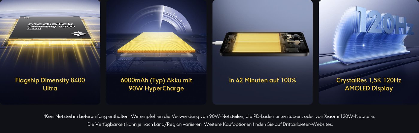 POCO X7 Pro